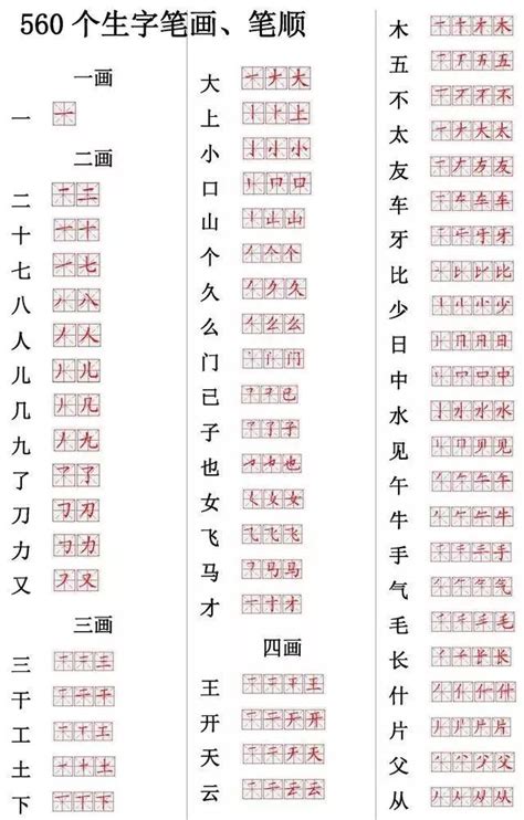 筆畫20的字|笔画20画的字